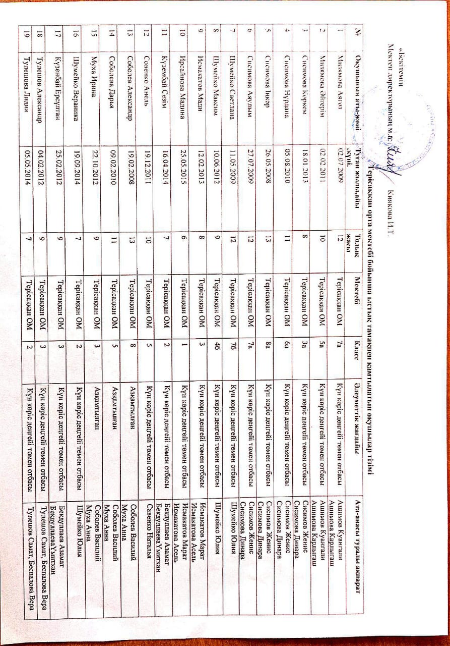 WhatsApp Image 2022 04 01 at 17.37.37 2