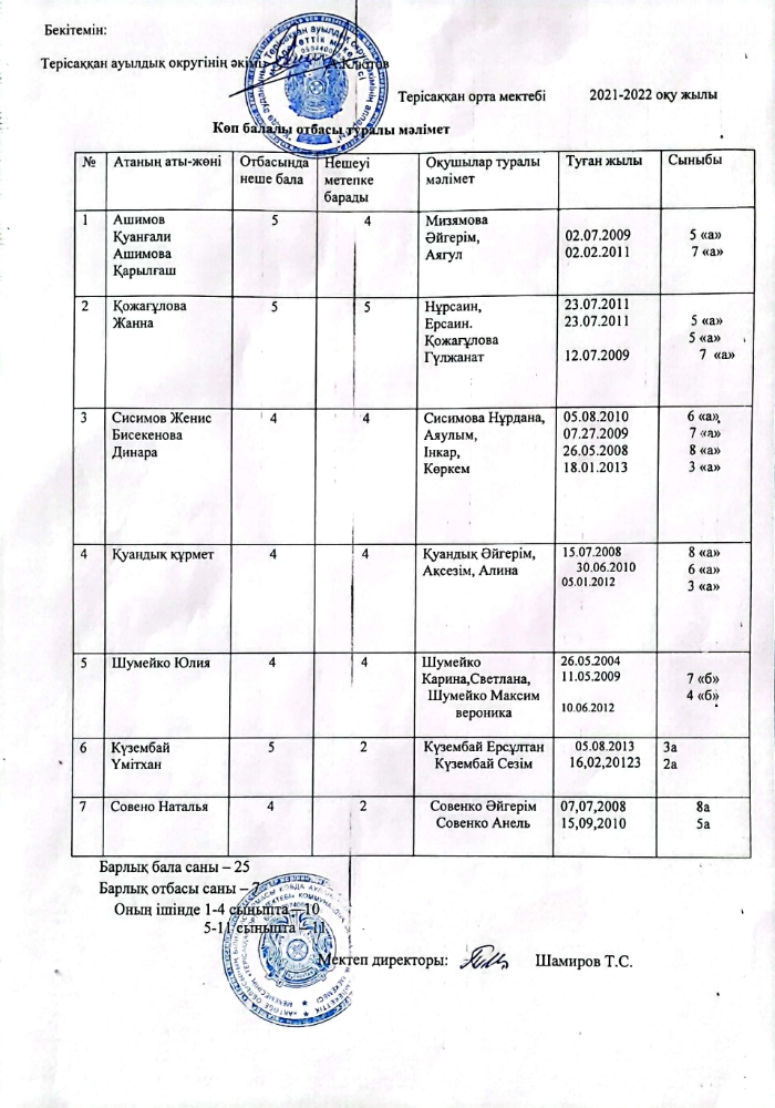 WhatsApp Image 2022 04 04 at 10.38.23