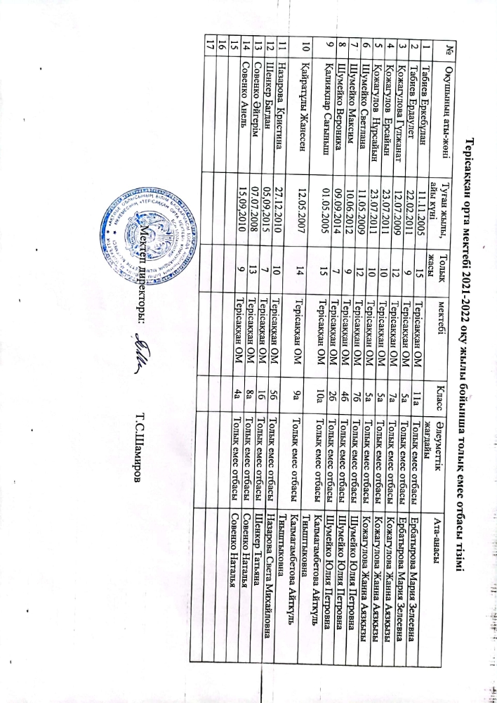 WhatsApp Image 2022 04 04 at 10.38.24